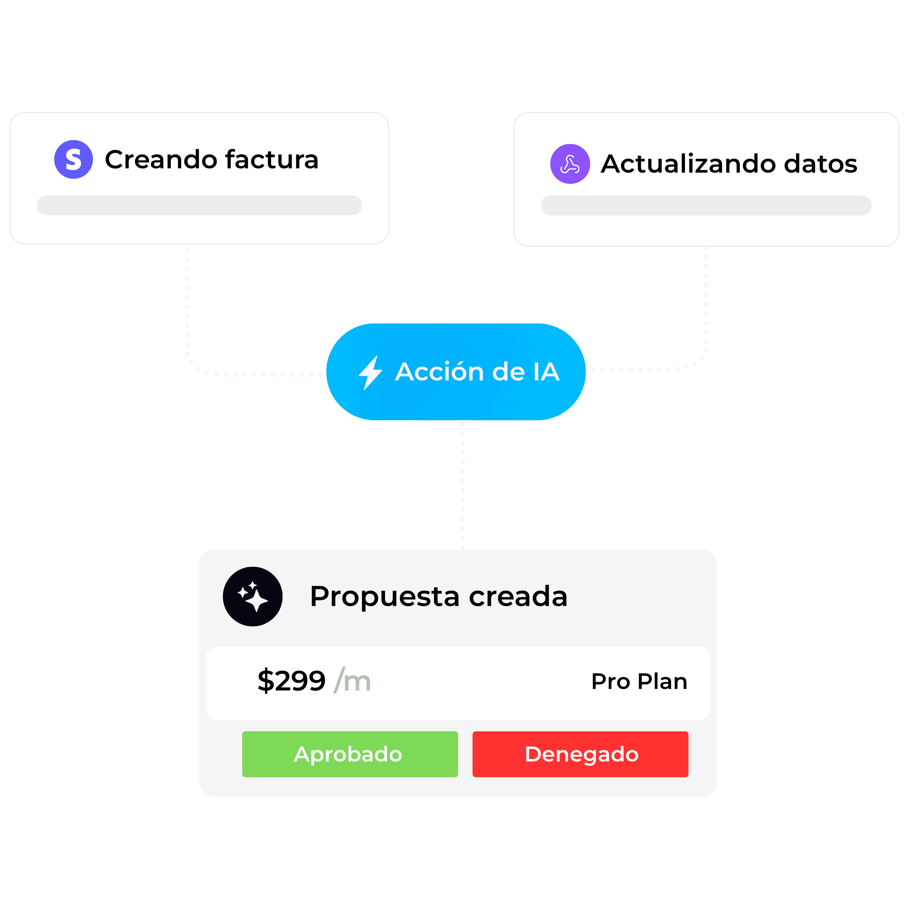 Crafts stunning material across diverse formats